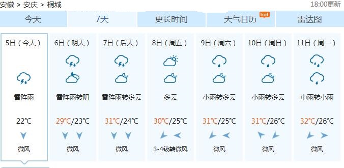 QQ截圖20160705212233 QQ截圖20160705212233
