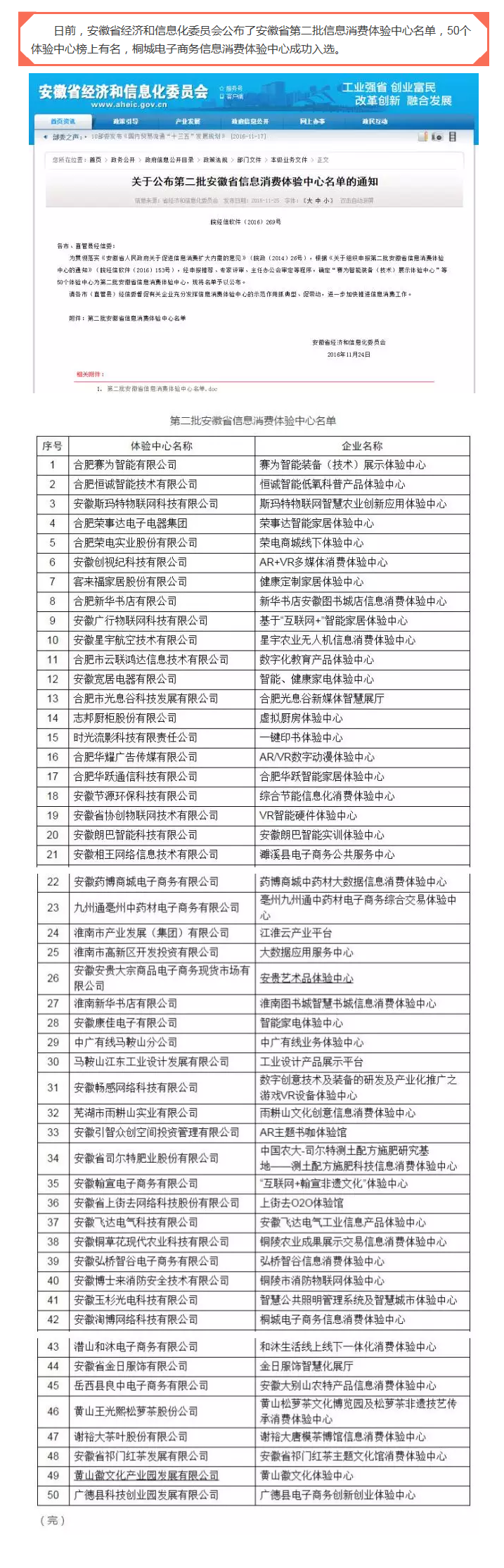 喜訊桐城電子商務(wù)信息消費體驗中心入選安徽省第二批信息消費體驗中心