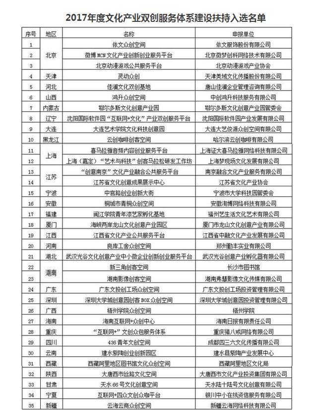 微信圖片_20171024094513 微信圖片_20171024094513